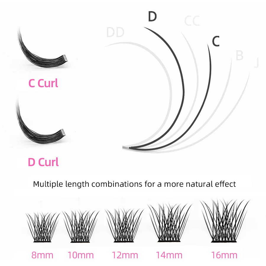 Super Cheap MASSCAKU Segemente - Eyelash Extension Anime avaliação e preço